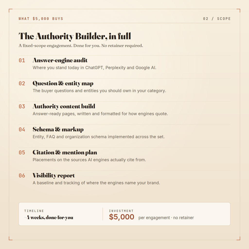 AEO Authority Builder