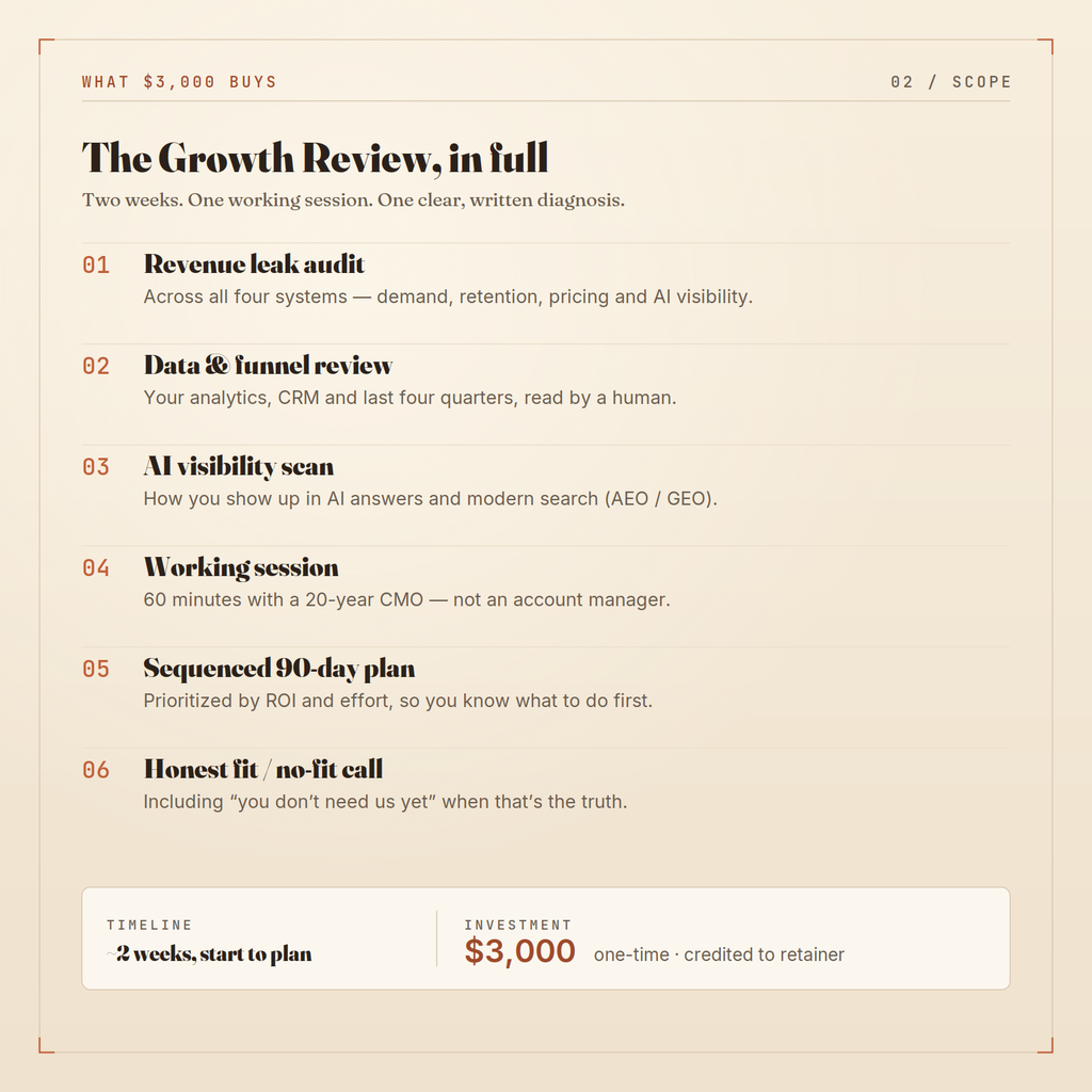 Growth Review